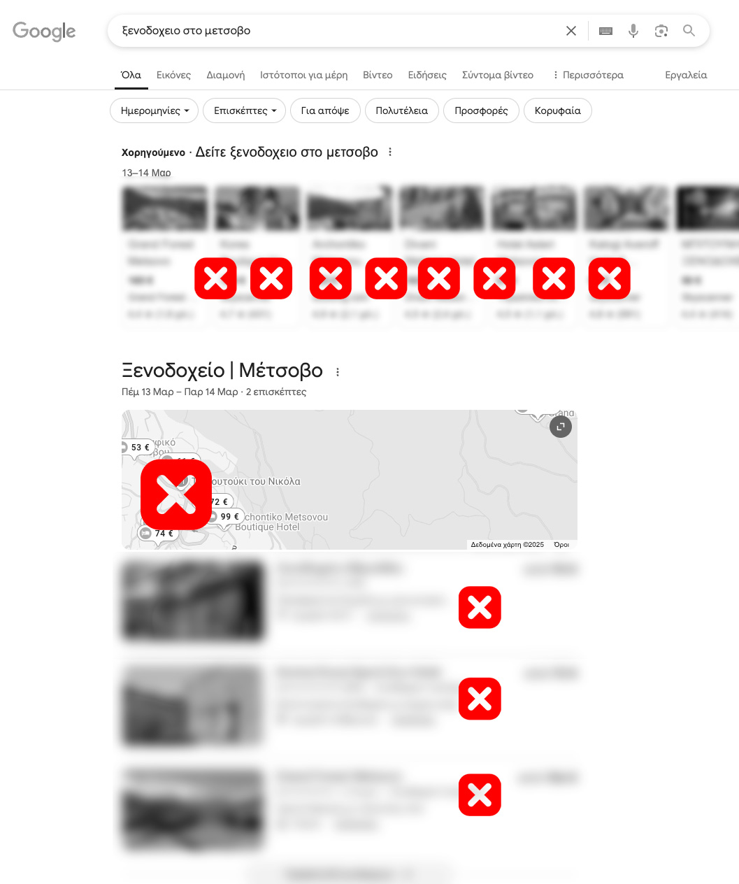 Ξενοδοχείο χωρίς κρατήσεις